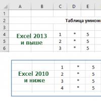 Создание формул в Microsoft Excel Самоучитель работы в экселе