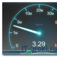 Точная проверка скорости интернета